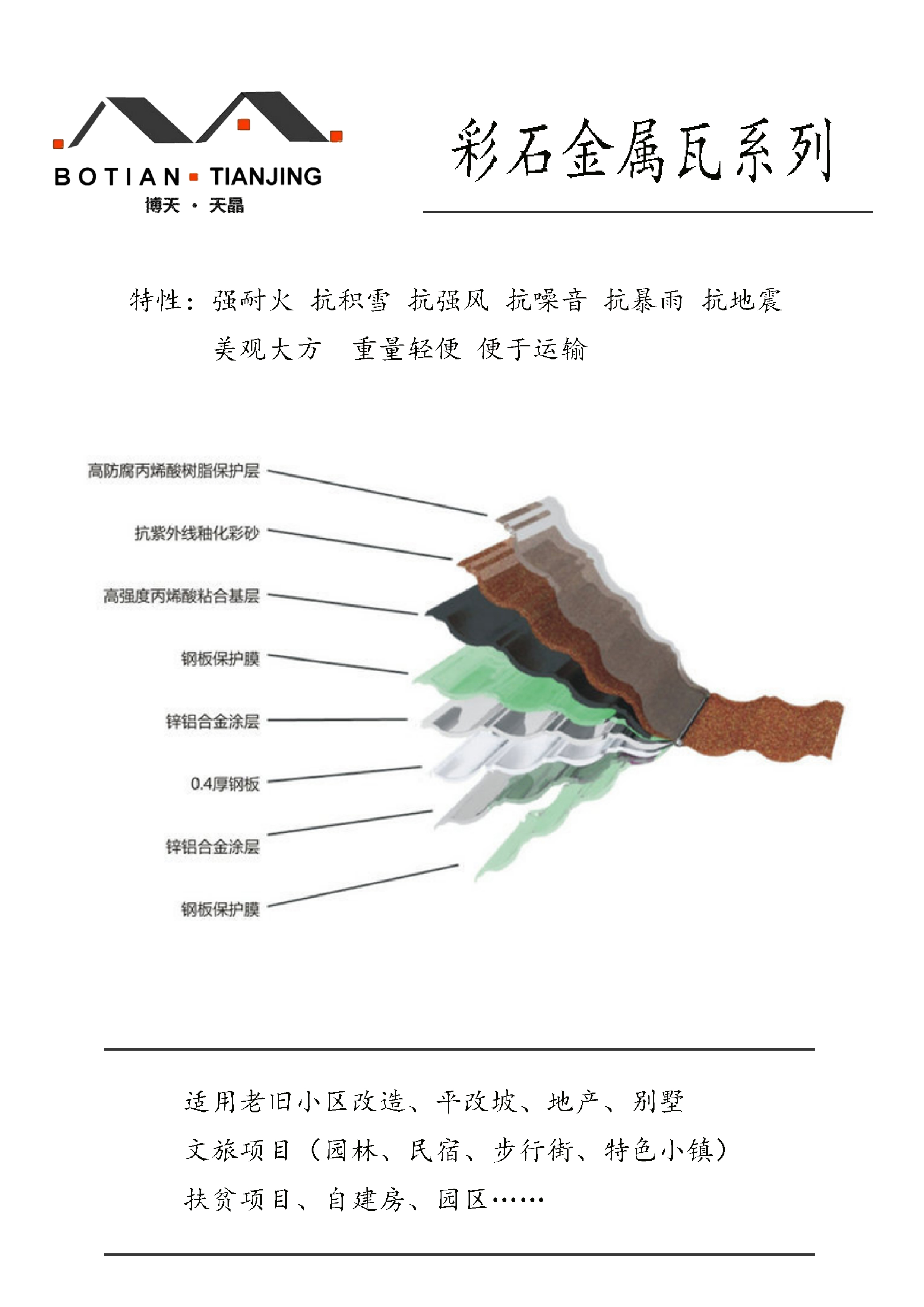 彩石金属瓦的生产工艺和制作流程是怎样的?